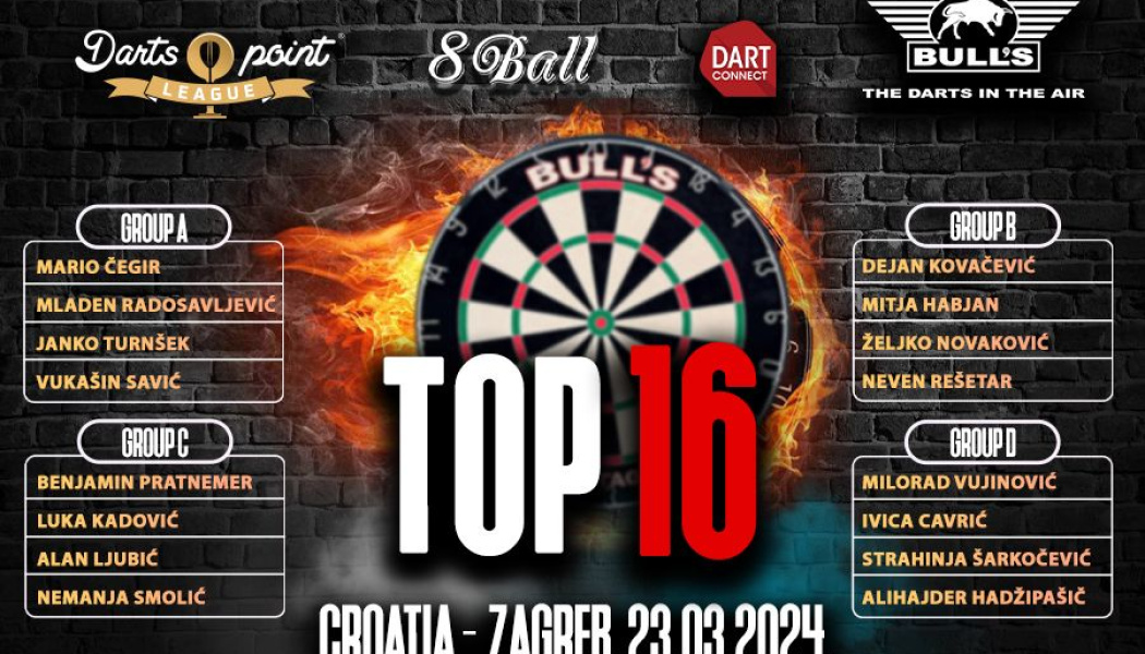GROUPS OF THE FINAL TOP16 DARTS POINT BULL'S REGIONAL LEAGUE