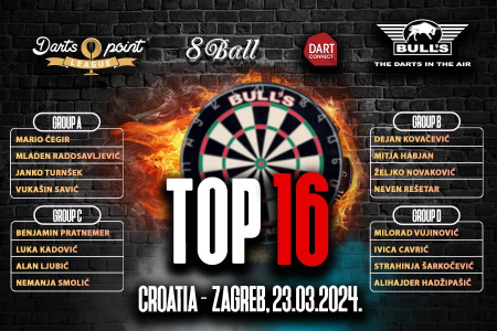 GROUPS OF THE FINAL TOP16 DARTS POINT BULL'S REGIONAL LEAGUE