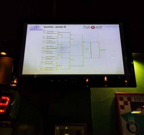 Darts point ZAGREB OPEN 19.03.2016