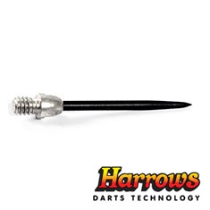 Conversion špice Ally