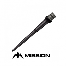 Mission Titan Ripple Titanium 34mm Black Conversion Points
